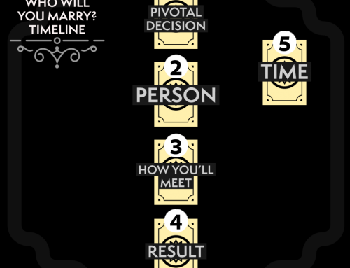 “Who Will I Marry?” Timeline Tarot Spread